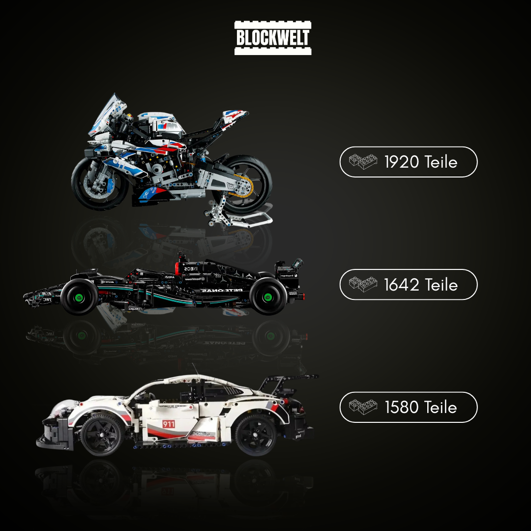Ultimative Performance-Kollektion – BMW M 1000 RR | Mercedes-AMG F1 W14 | Porsche 911 RSR