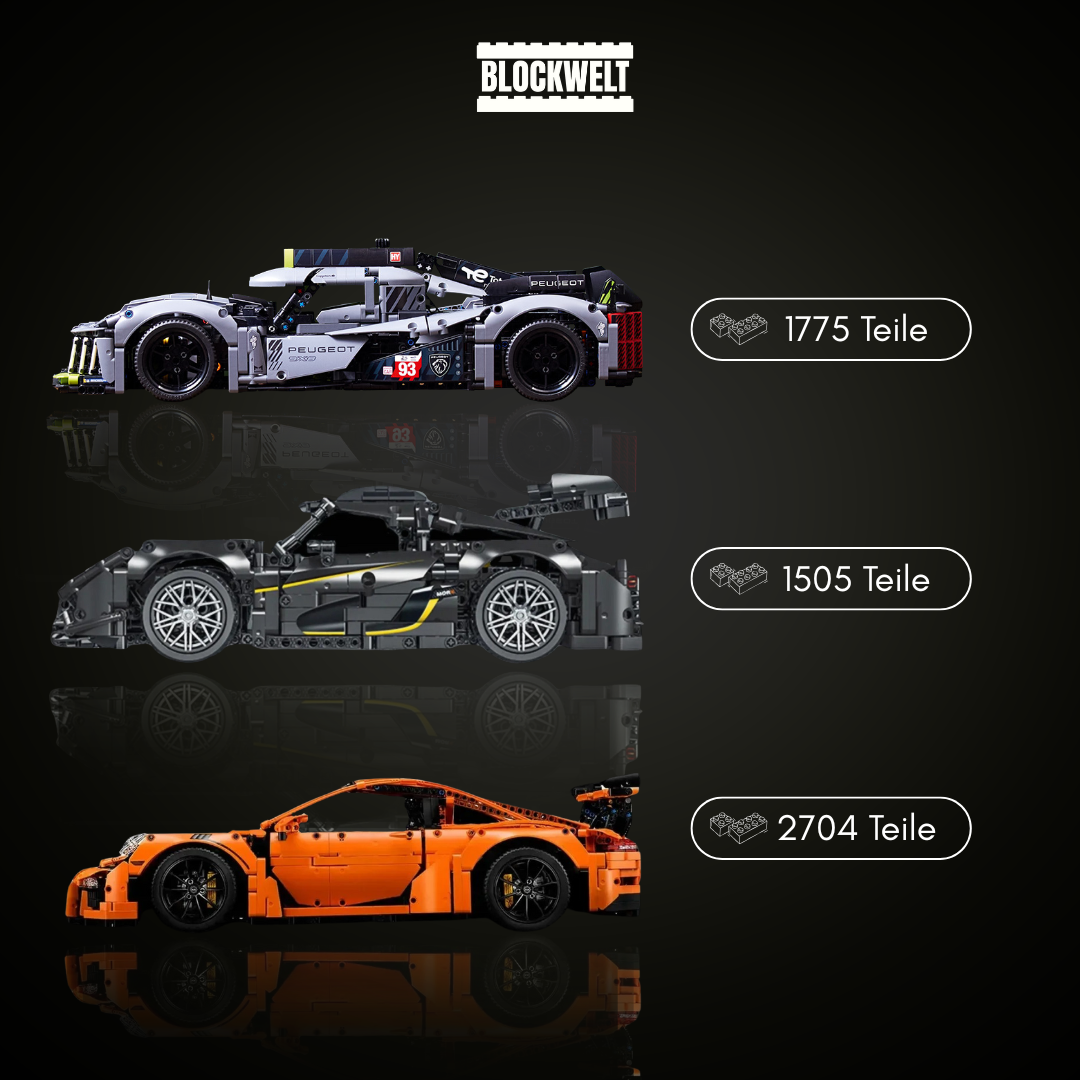 Ultimative Hypercar-Kollektion – Peugeot 9X8 Le Mans | Koenigsegg One:1 | Porsche 911 GT3 RS